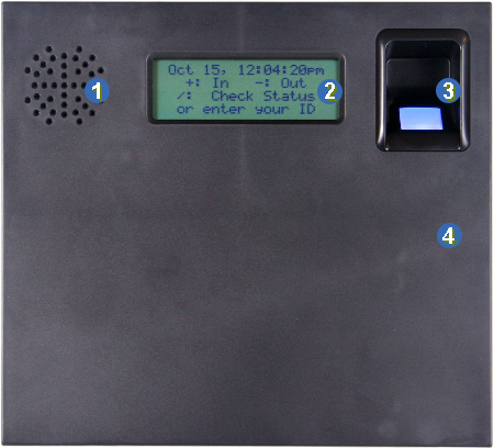 network clock diagram